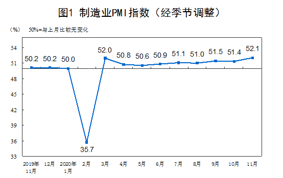 http://10.6.132.108:8080/webpic/W0202011/W020201130/W020201130311976322962.png